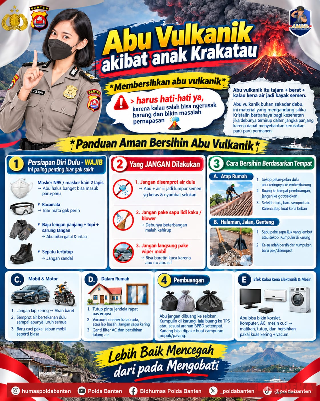 Polda Banten “Memonitor” Gunung Anak Krakatau
